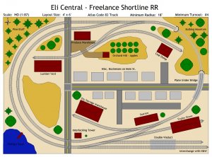 Eli_Central_HO_4x6_v6_Color.jpg