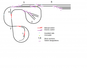 layout.png