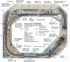 wildcat central.jpg