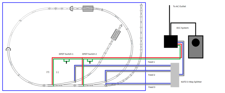 KATOlayout20x33wiring.png