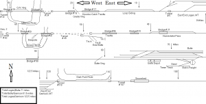 Butte Shortline.png
