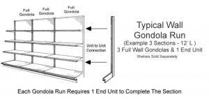 gondola shelving.jpg