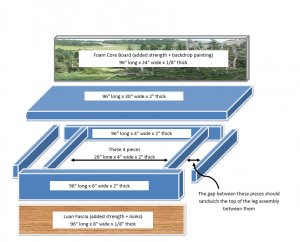 Dennis Ivisen Module Components.bmp.jpg