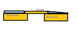 Liftout idea.png