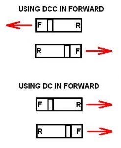 Direction.JPG