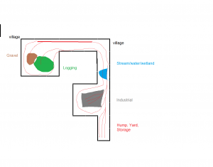 layout.png