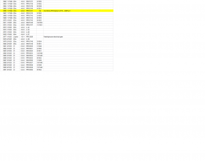 Juniata Shops with LI entries, also famous PRR entry.png