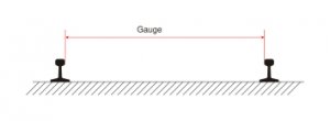 TrackGauge.jpg