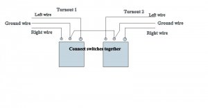 DC Turnout Wiring Problem | ModelRailroadForums.com