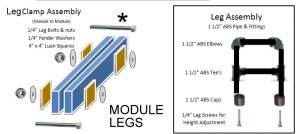 3 MODULE LEGS IVISON.jpg