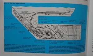 Engine terminal.jpg