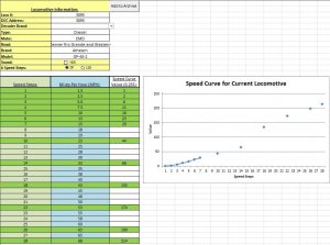 Speed curve table.JPG