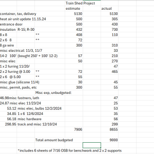 train shed update.png