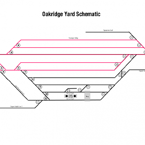 Oakridge yard Schematic