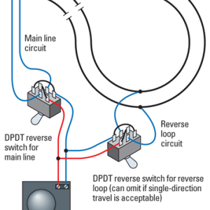 reverse-loop.png