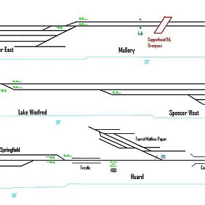 Lake Winifred Sub Track Profile
