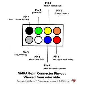 8 pin color codes.jpg