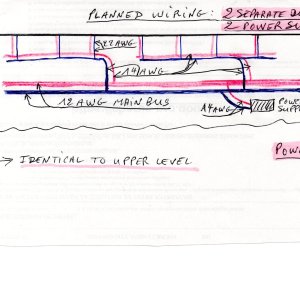 Power districts-Power supplies20250824.jpg
