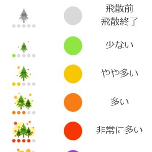 ANGRY TREE LEVELS.jpg