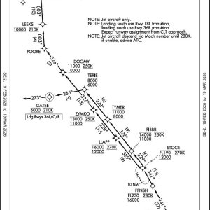 Screenshot_1-3-2026_222329_aeronav.faa.gov.jpeg