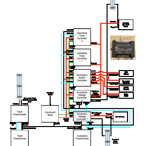 TMCC Wiring Diagram.png