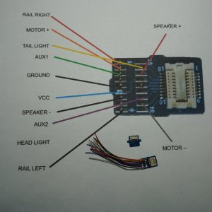N18 SOCKET PLAN.JPG
