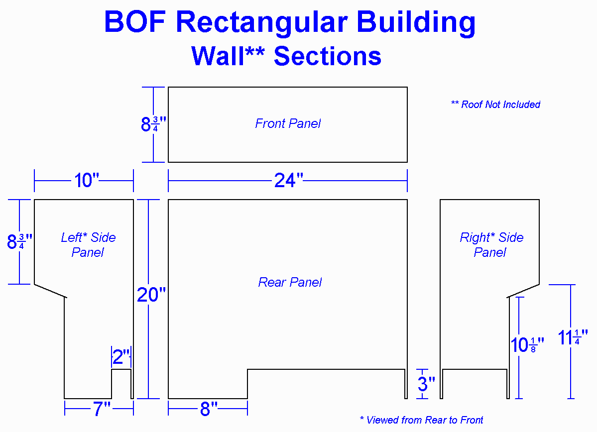BOF_rect_box_diagrams.gif