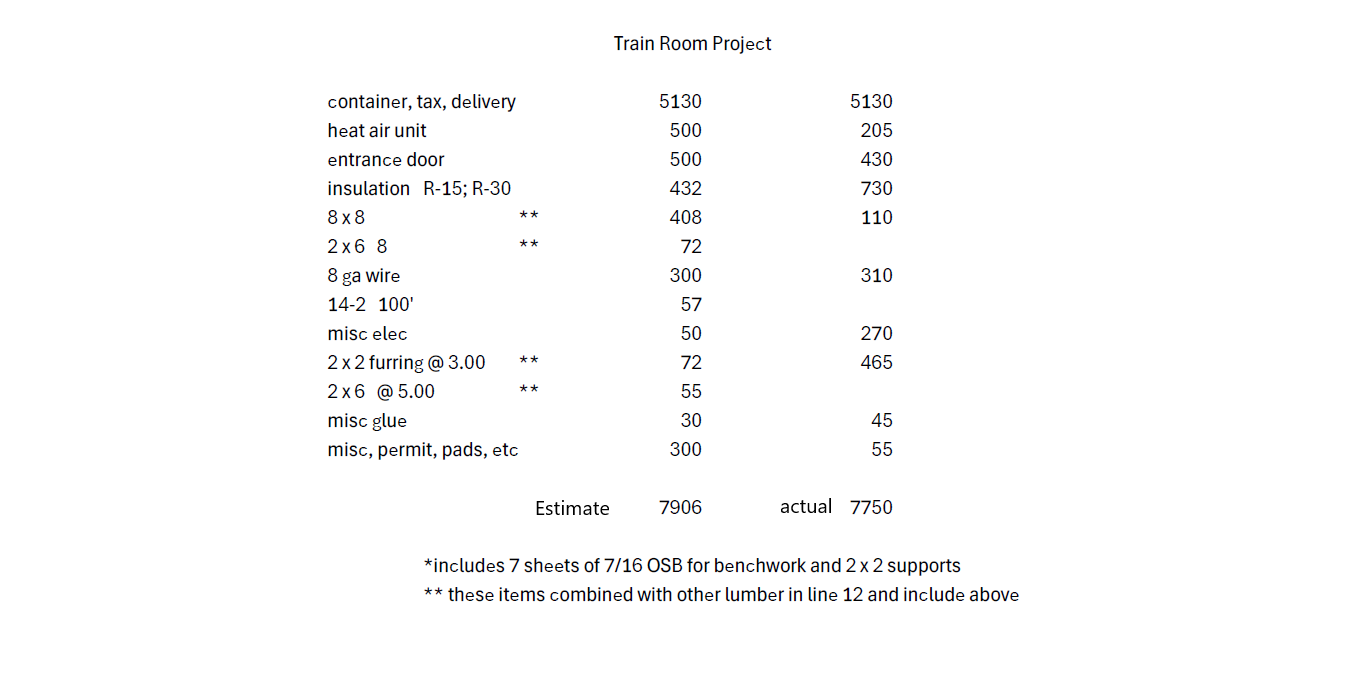 estimate vs actual.png