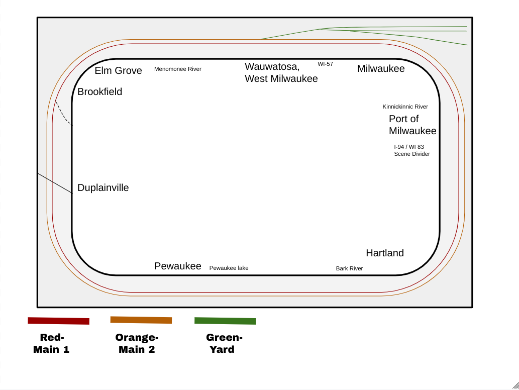 HO Scale Canadian Pacific Layout Plans