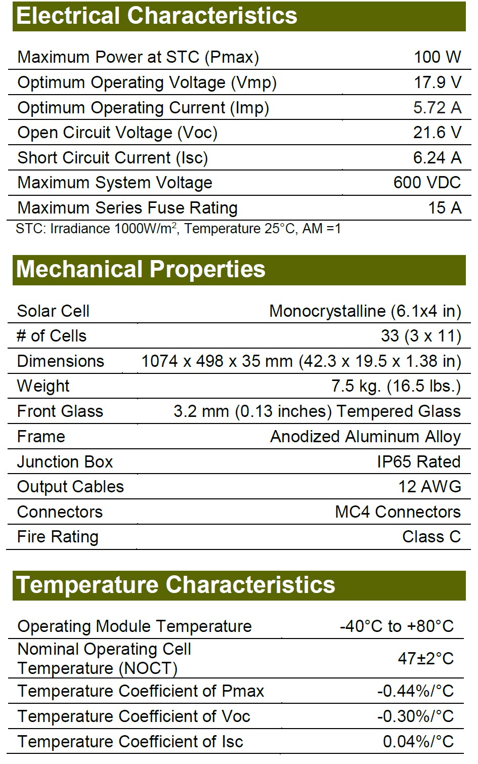 HQST PANEL SPECS.jpg