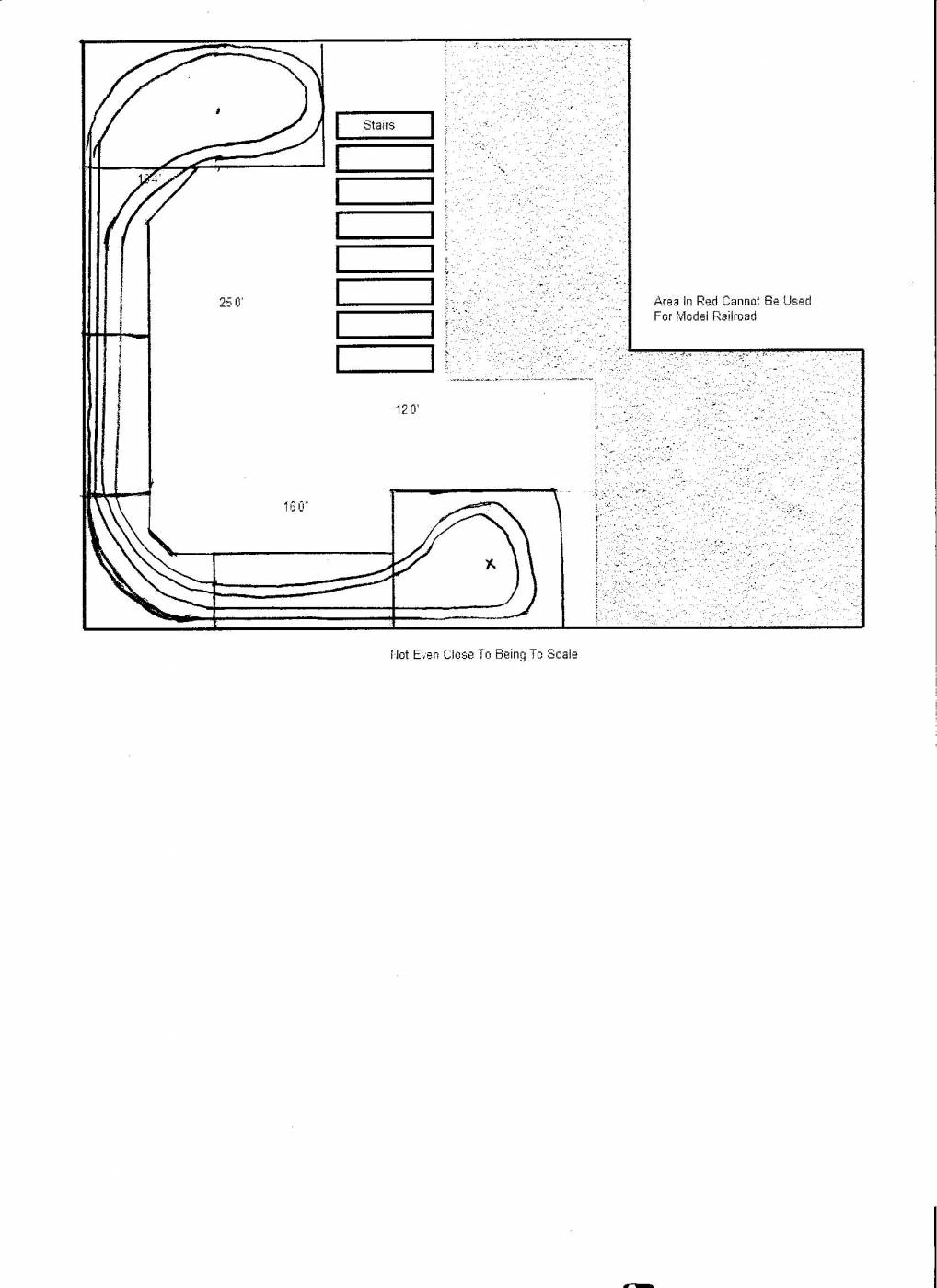layout