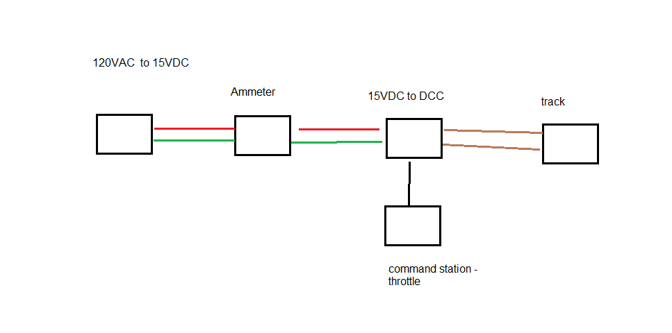one line DCC.png
