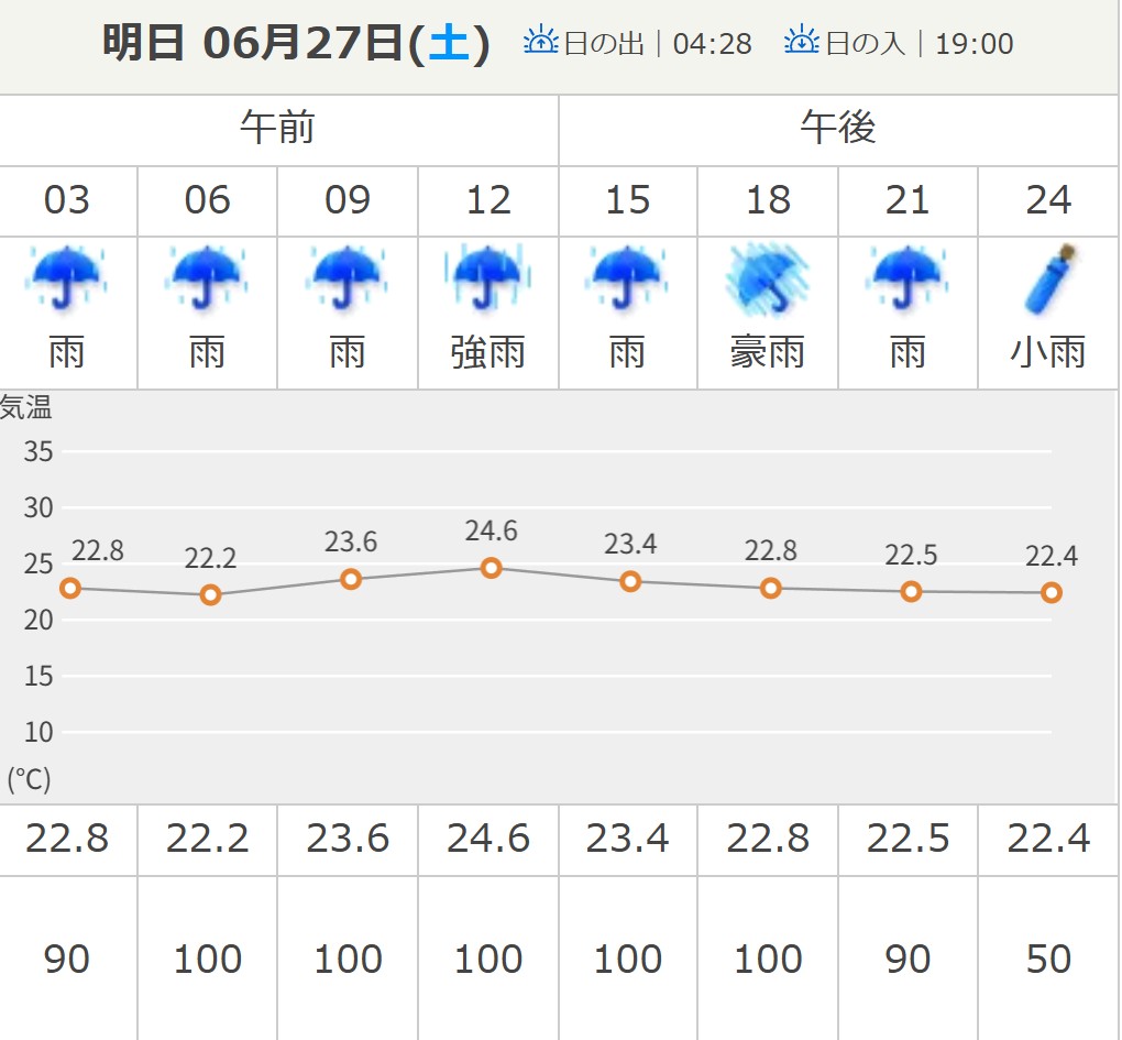 RAIN FOR TOMORROW.jpg
