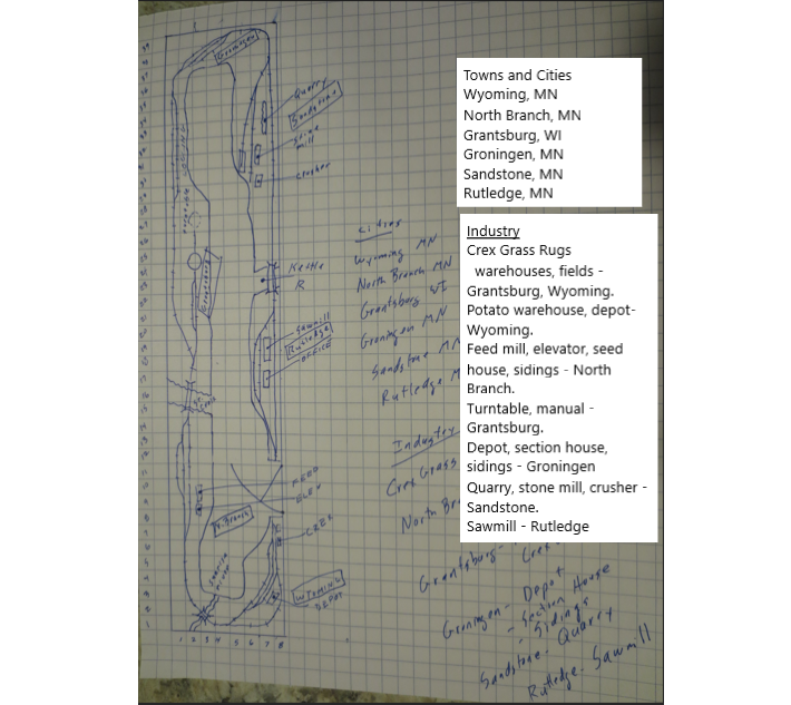 Track and Industry plan.png