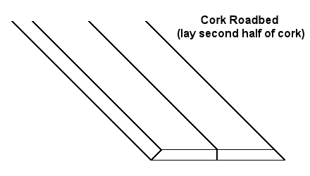 cork_roadbed_lay_second_half.gif