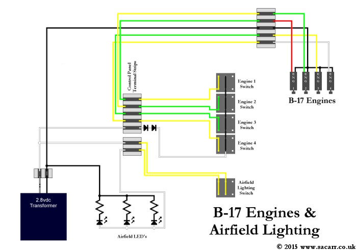 airfieldwiring1.jpg