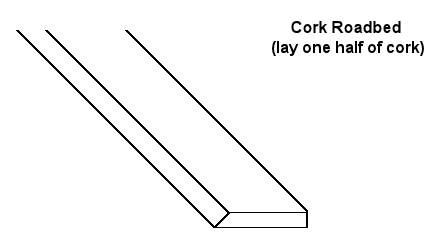 cork_roadbed_lay_first_half.gif