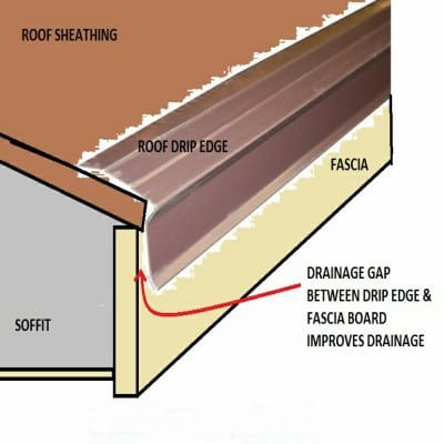 drip-edge-for-roof.jpg