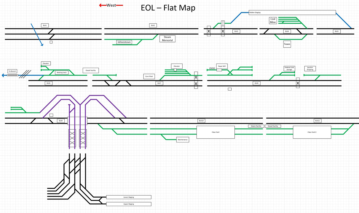 EOLFlatdraft-vi.jpg