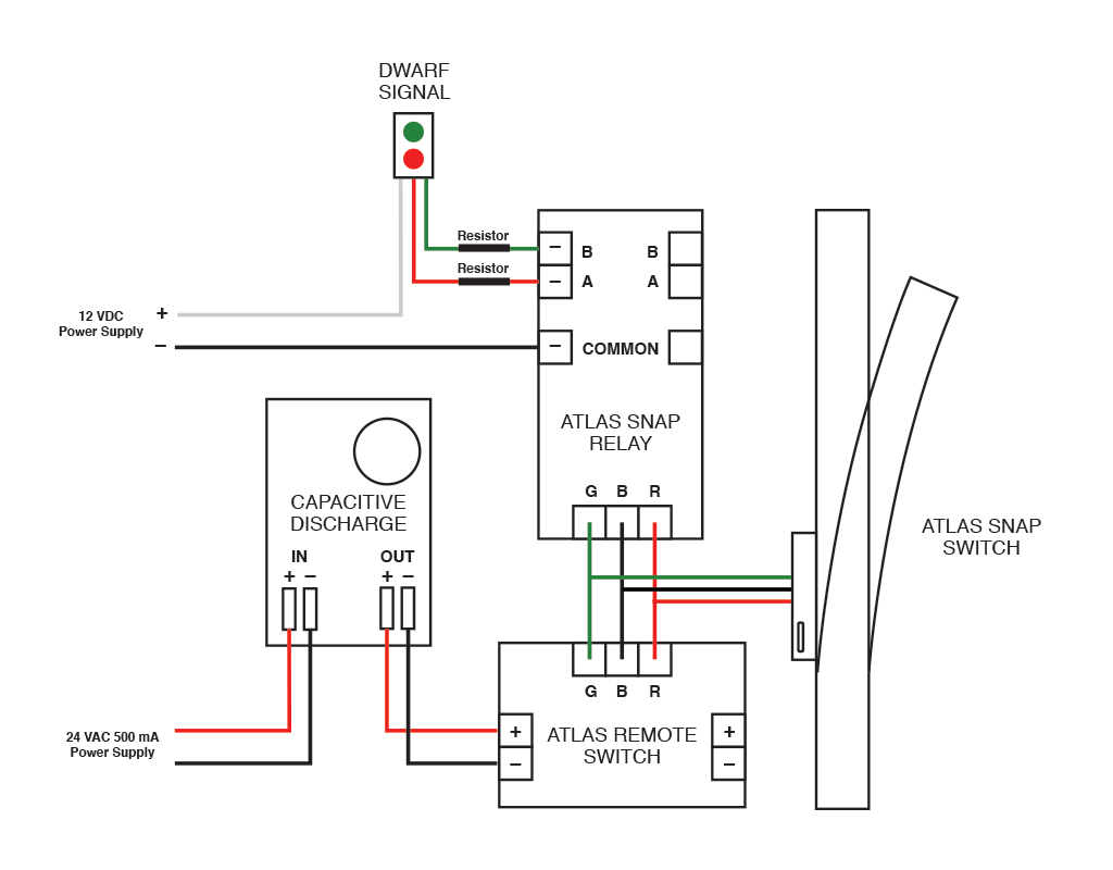 simple_layout_5-1024x800.png