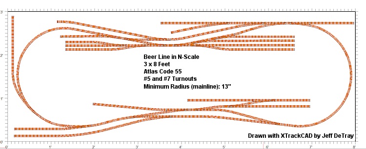 Beer_Line_N-scale_750_2.jpg