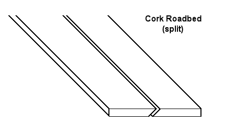 cork_roadbed_split.gif
