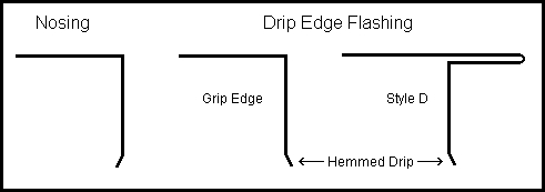 drip-edges.jpg
